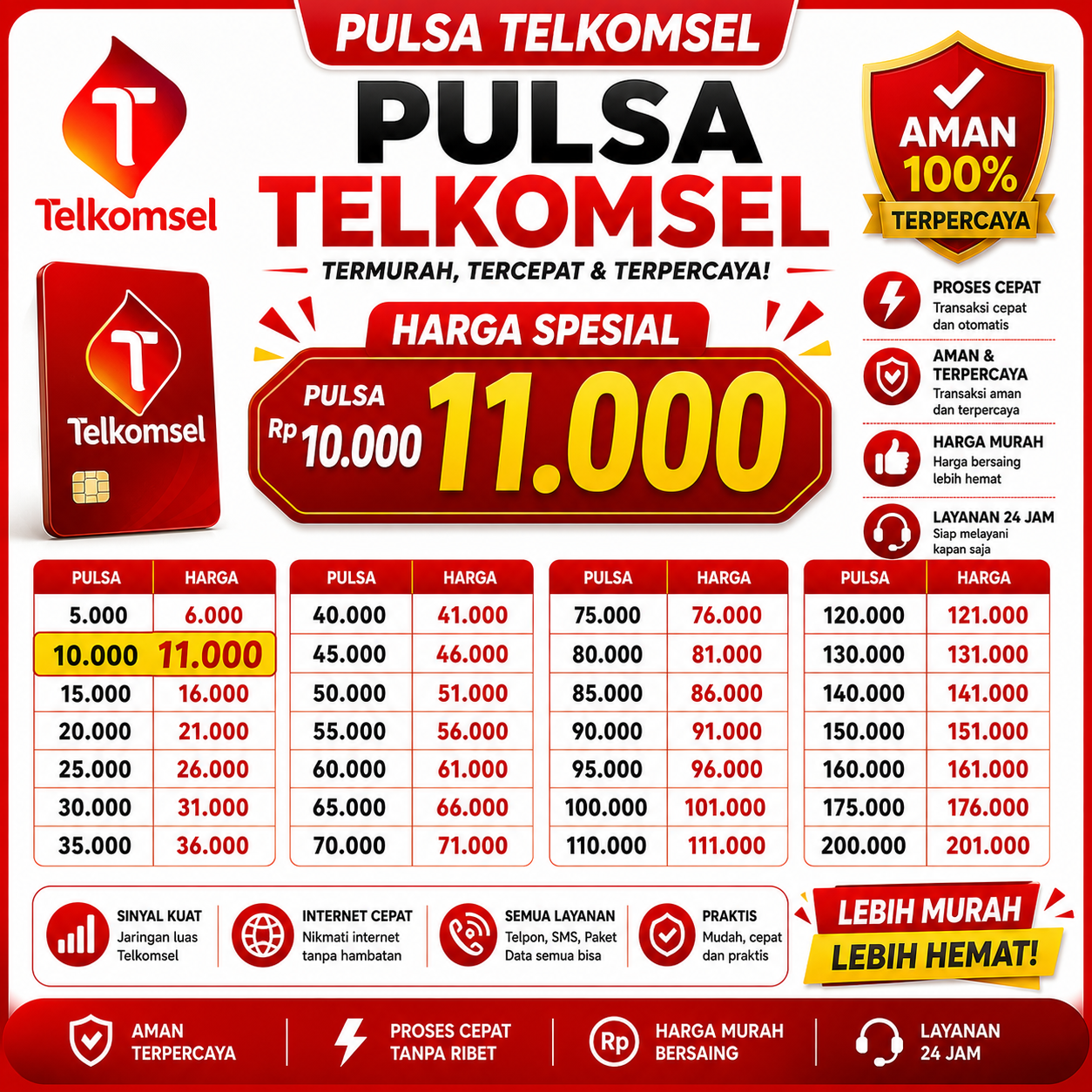 Pulsa Telkomsel