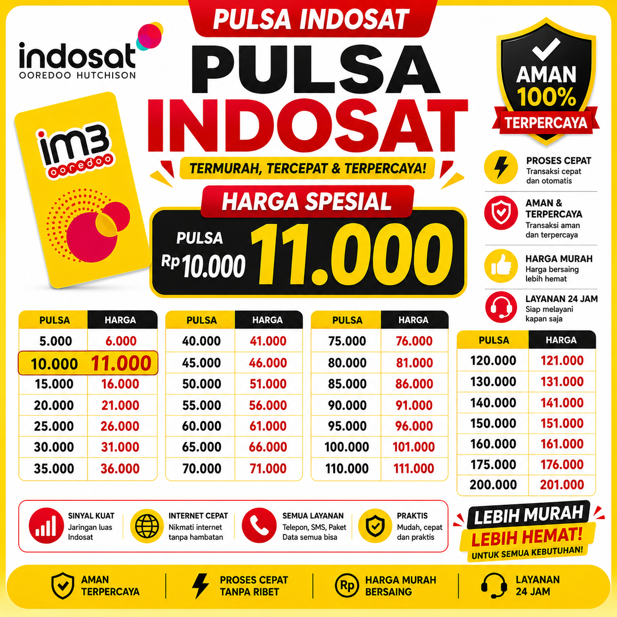 Pulsa Indosat