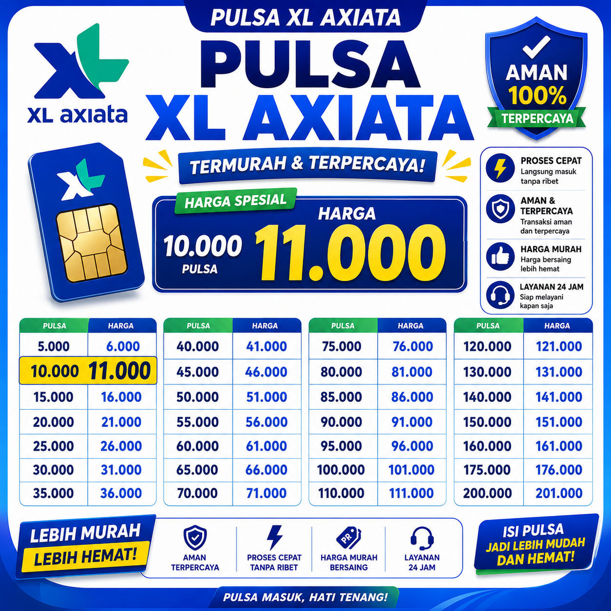Pulsa XL Axiata