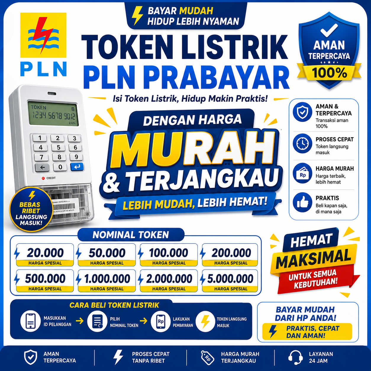 Token Listrik PLN Prabayar